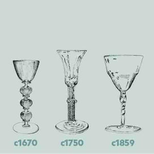The History of the Wine Glass - {{ The Riedel Shop }}