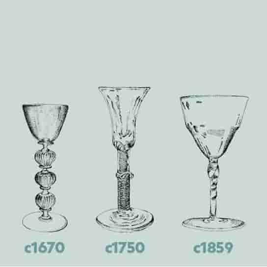 The History of the Wine Glass